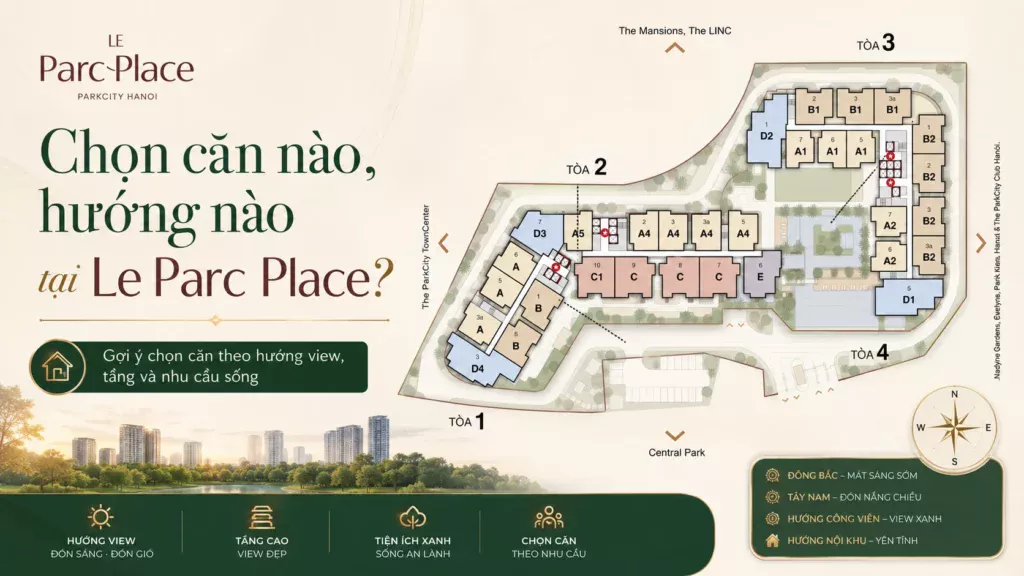 Chọn căn nào, hướng nào tại Le Parc Place ParkCity Hanoi?